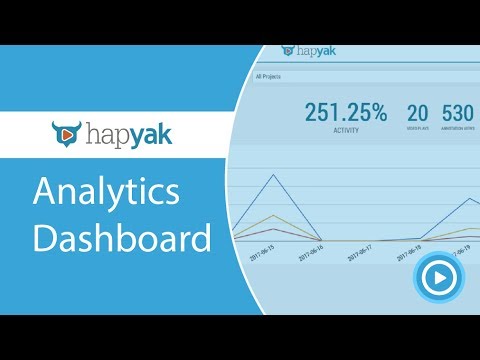 Analytics and reports in HapYak - Interactive video tutorial