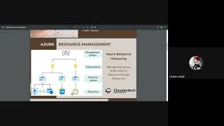 Cloud & DevOps Week2 2023 09 09 21 03 GMT+5