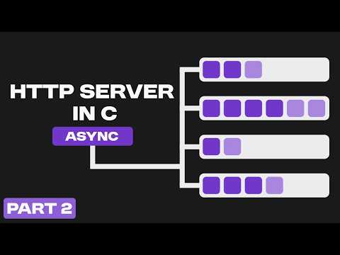 Async HTTP Server in C - #2