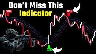 A Hidden TradingView Indicator Every Trader Should Know