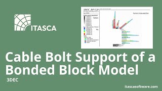 Cable Bolt Support of a Bonded Block Model | 3DEC | ITASCA Software Academy