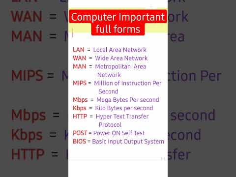 Computer related full forms#computer #competitiveexams #youtubeshorts #shorts