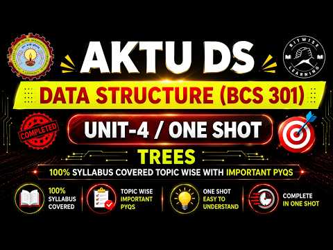 Data Structures Unit-4 Trees | Traversals, BST, Heap | One Shot | AKTU BCS 301 | Bitwise Learning