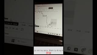 #lovetrading #love #views #scalping #discipline #btc