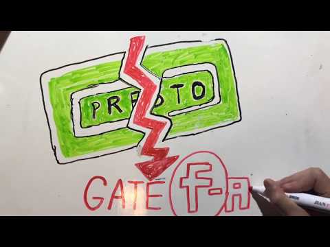 Asap Science parody: Asap Civics (Tops gr9 civics assignment)
