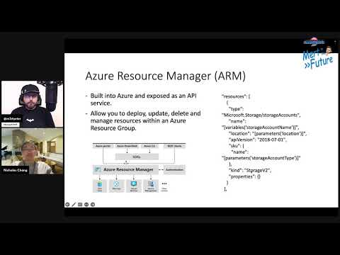 Getting Started with Infrastructure as code