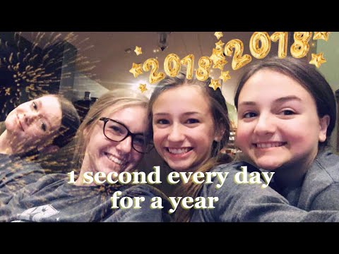 2018 in (roughly) 365 seconds