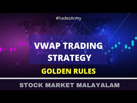 VWAP Indicator: Tips and Tricks 👍 hadesArmy