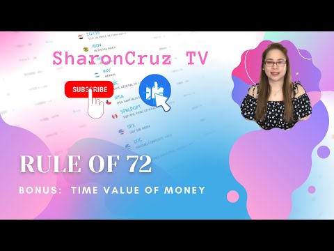 Rule of 72