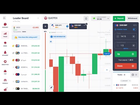 HOW OVERTRADING EASILY BLOW MY ACCOUNT  #stockmarket #binaryoptions #quotex #loss