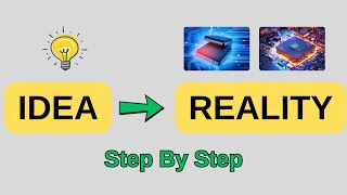 How to Turn Your Hardware Idea into a Working Product | Electronics Design for Startups