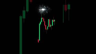 chart patterns #Short #Shorts #ForexTrading #BinaryTrading #BinarySignals #Chart