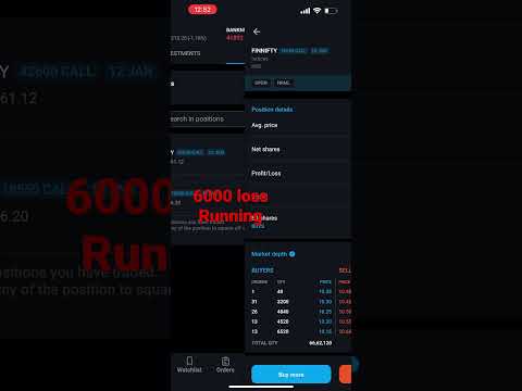 6000#loss#banknifty#intraday#scalping#nifty50#options #finnifty #bankniftyanalysis #trader #trader