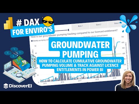 DAX for Enviro's: How to track annual groundwater usage against licence entitlements in Power BI
