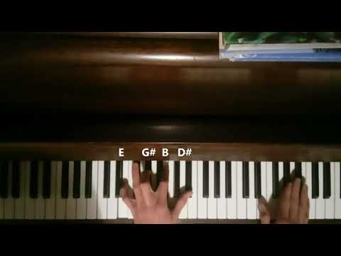 On The Level Piano Tutorial (Mac Demarco)