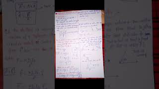 Vector #VectorMaths #MathTutorial #VectorCalculus #MathematicsConcepts #VectorAnalysis