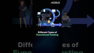 Different Types of functional testing