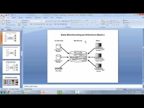 Informatica Online Training Demo