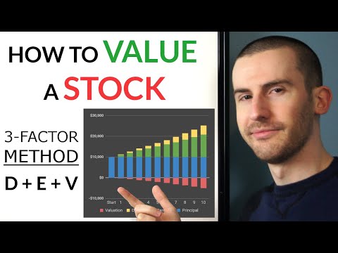 How to Value Stocks Easily with the 3-Factor Method (Step-by-Step Guide)