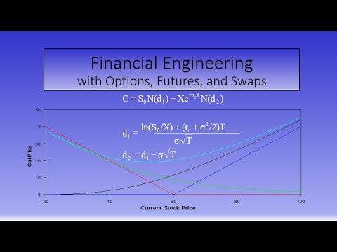 Chapter 3 Boundary Conditions and Problem Solving Techniques