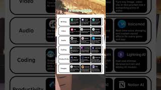 AI tools available . #chatgpt  #ai  #machinelearning #datascience #backend #python #programming