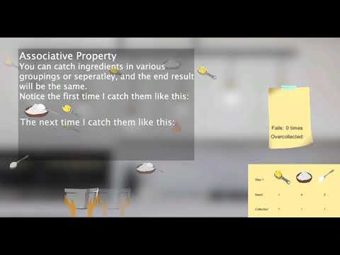 Associative Property