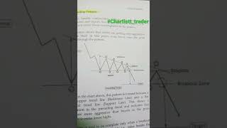 #Important #continuation #chartpattern #chartistt_trader... #follow for updates...