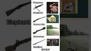 Dead Rails New Weapons Be Like: #deadrails #deadrailsmemes #robloxmemes