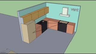 Kitchen design style