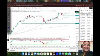 GOLD XAUUSD Trading Strategy MONDAY 26 JAN | XAUUSD Analysis MONDAY 26 JAN | GOLD Forecast MONDAY
