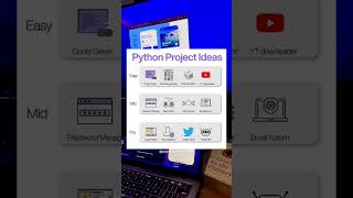 Phyton project ideas !#python #shorts