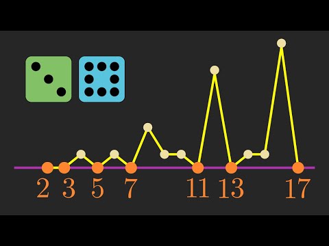 How to Make "Trick Dice" That Are Actually Fair | Sicherman Dice