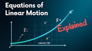 Equations of Linear Motion Explained Step-by-Step | Kinematic Equations Simplified