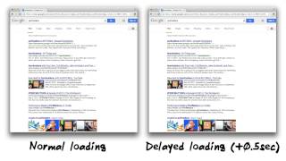 Importance of performance - Mobile Web Development