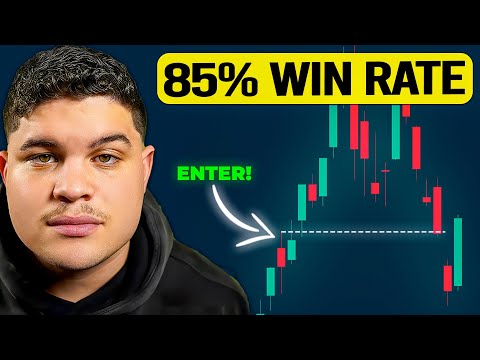 The only Scalping Strategy you need for Perfect Entries/Exits
