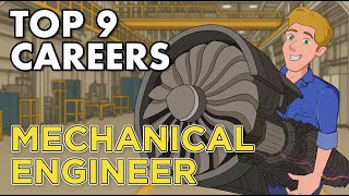 Which Mechanical Engineering Field is for you? | ME Fields Explained