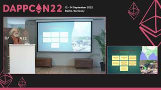 #DappCon22: Day 3 - Hyderabad workFree Experiment: Building A Solid And Ethically Sound UBI Pilot