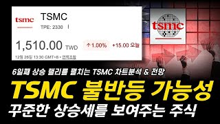TSMC 꾸준한 상승세! 불반등 가능성과 주식 전망을 통해 알아보는 투자 전략 #TSMC #TSMC전망
