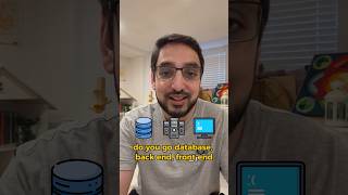 Starting with the UI first will transform your productivity! 🚀