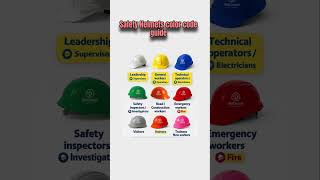 Safety Helmets color code guide. #viral #bitcircuit06 #shorts #ytshort