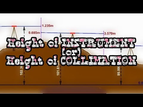 Height of COLLIMATION (or) Height of INSTRUMENT Method||Reduced Levels||Surveying||Civil Eng