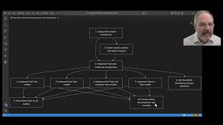 Claude Code Tasks + Mermaid = The AI Agent Dashboard
