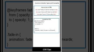 CSS Common Animation Types with Examples #cssforbeginners #shorts