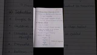 Teaching Methods|Questioning Method|Inductive Method|Deductive Method #exam #ctet #2025