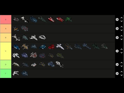 Elite Dangerous Exploration Ship Tier List
