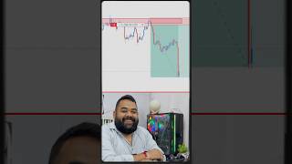 1,50,000/- Live Profit in Bitcoin using simplest logic #trading #livetrading #cryptotrading