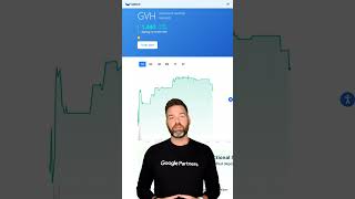 GVH Moved Up 12.5% Today
