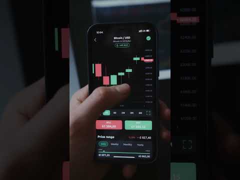 What Are Crypto Futures | Crypto Bot!