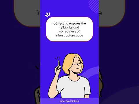 The concept of Infrastructure as Code (IaC) testing and its importance in the DevOps pipeline