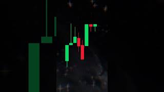 introduce to key chart patterns  #CandlePatterns #ForexTrading #BinaryTrading #BinarySignals #Chart